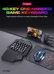 Игровой комплект для PUBG , Call Of Duty . Клавиатура и мышь