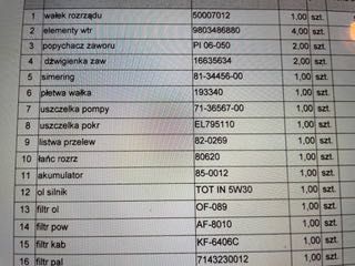 Citroen C4 Picasso bardzo zadbany niespotykanie zadbany
