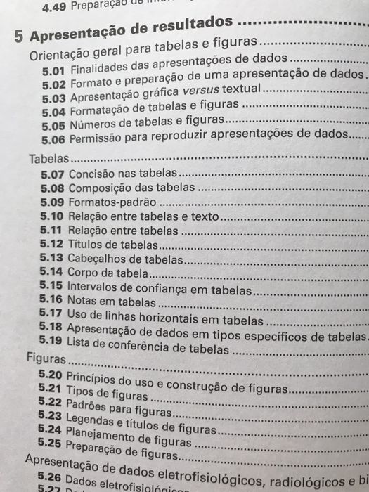 Manual de Publicacao da APA