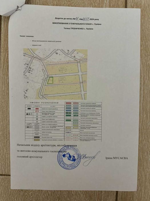 ПУХІВКА. Земельна ділянка 19 соток під забудову.