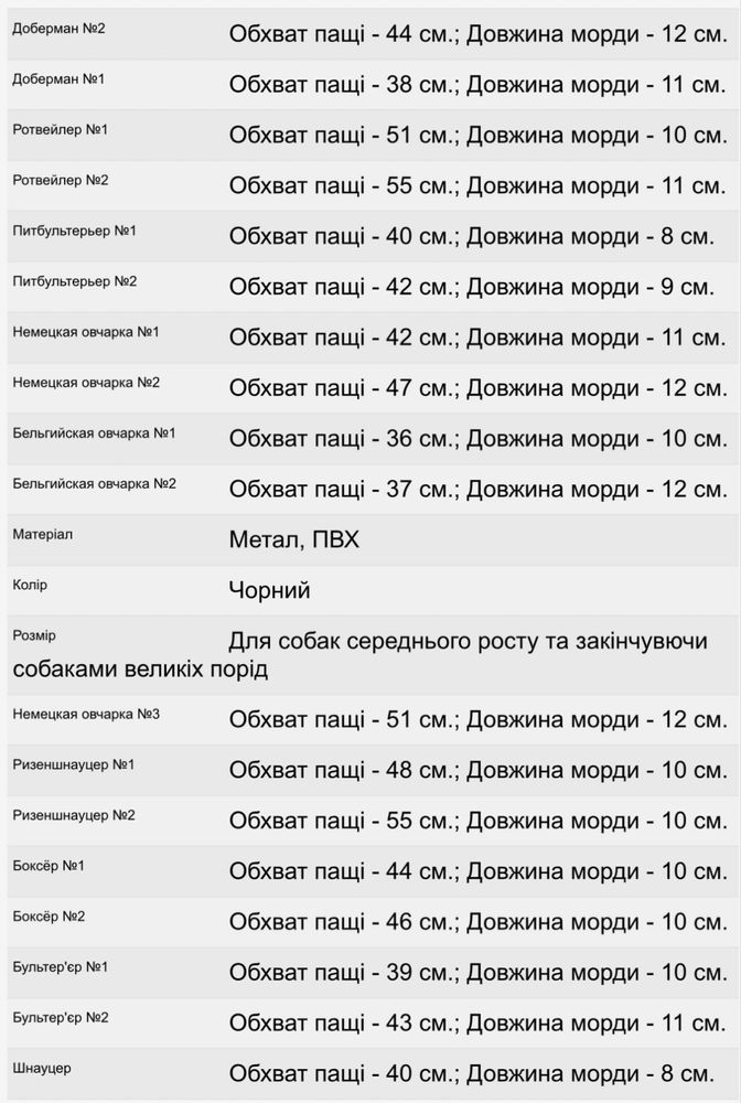 Намордник CHOPO для вівчарок-металевий з полімерним покриттям.