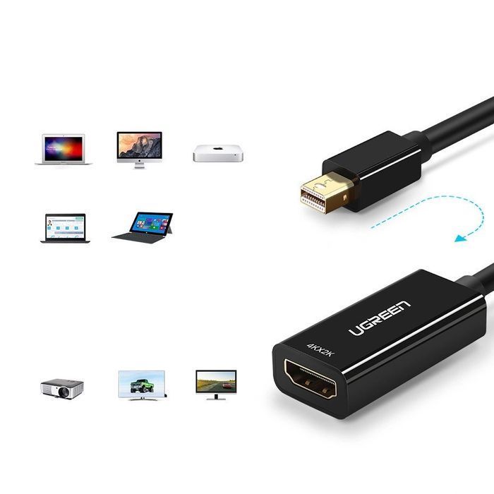 Ugreen adapter przejściówka HDMI (żeński) - Mini DisplayPort (męski)