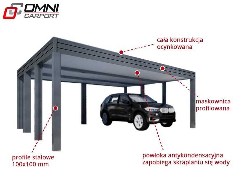 Stalowy Carport 6x6 Wiata Garażowa 1m² Altana Zadaszenie Garaż