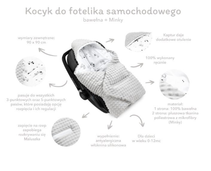 Kocyk /rożek do fotelika samochodowego Jukki szare gwiazdki minky