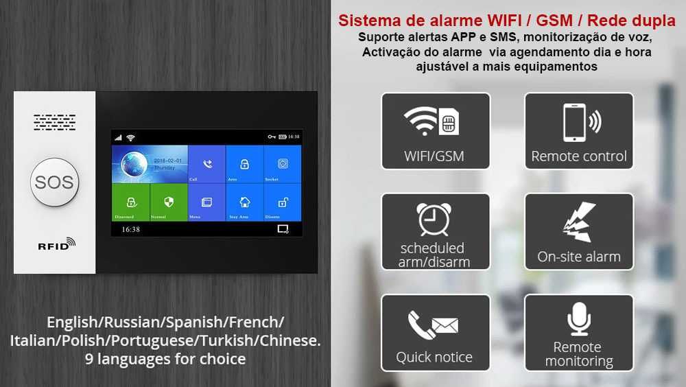 Alarme Tuya Casa GSM/WiFi Sem Fios Câmara Android/iOS PT (NOVO)