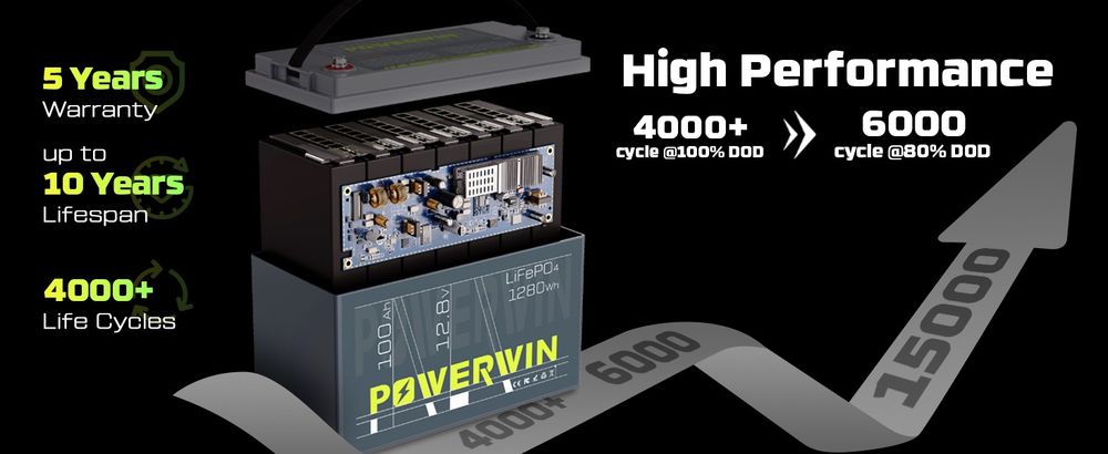 Акумулятор Lifepo4 powerwin Bt100,12,8v,100a.В наявності,новий, запак