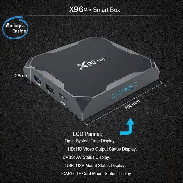 Смарт Приставка X96 Max Plus (4GB + 64GB) S905X3 4 ядра Amlogic
