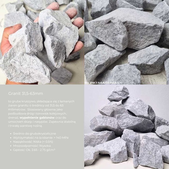 Grys, Kliniec, Tłuczeń, Kruszywa, Granit, Bazalt, Piach, Ziemia