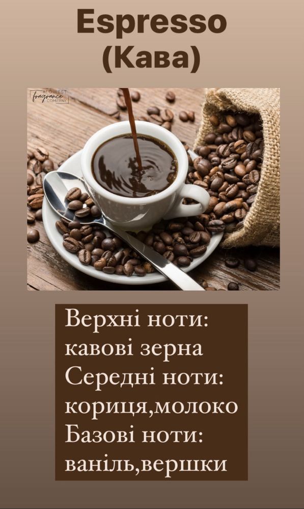 Продам аромасвічку