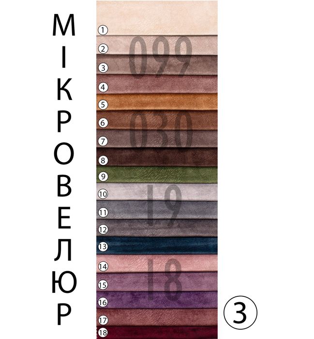 Шкірзамінник Меблева тканина Велюр Мішковина Обивка меблів