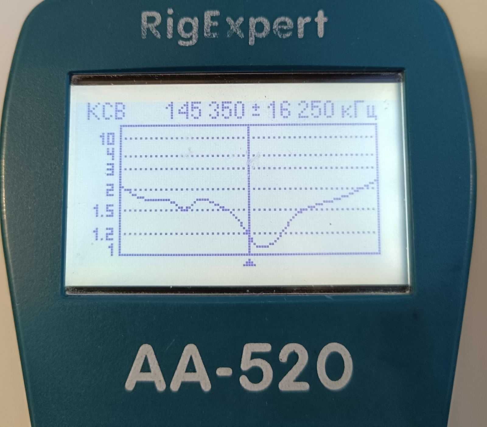 Антенна для рации VHF/UHF, двухдиапазонная.