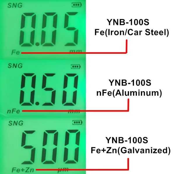 Толщиномер Yunombo YNB-100 тестер слоя краски