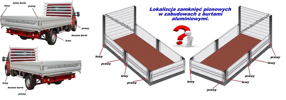 Zamek pionowy burty aluminiowej z noskiem uszczeln H600