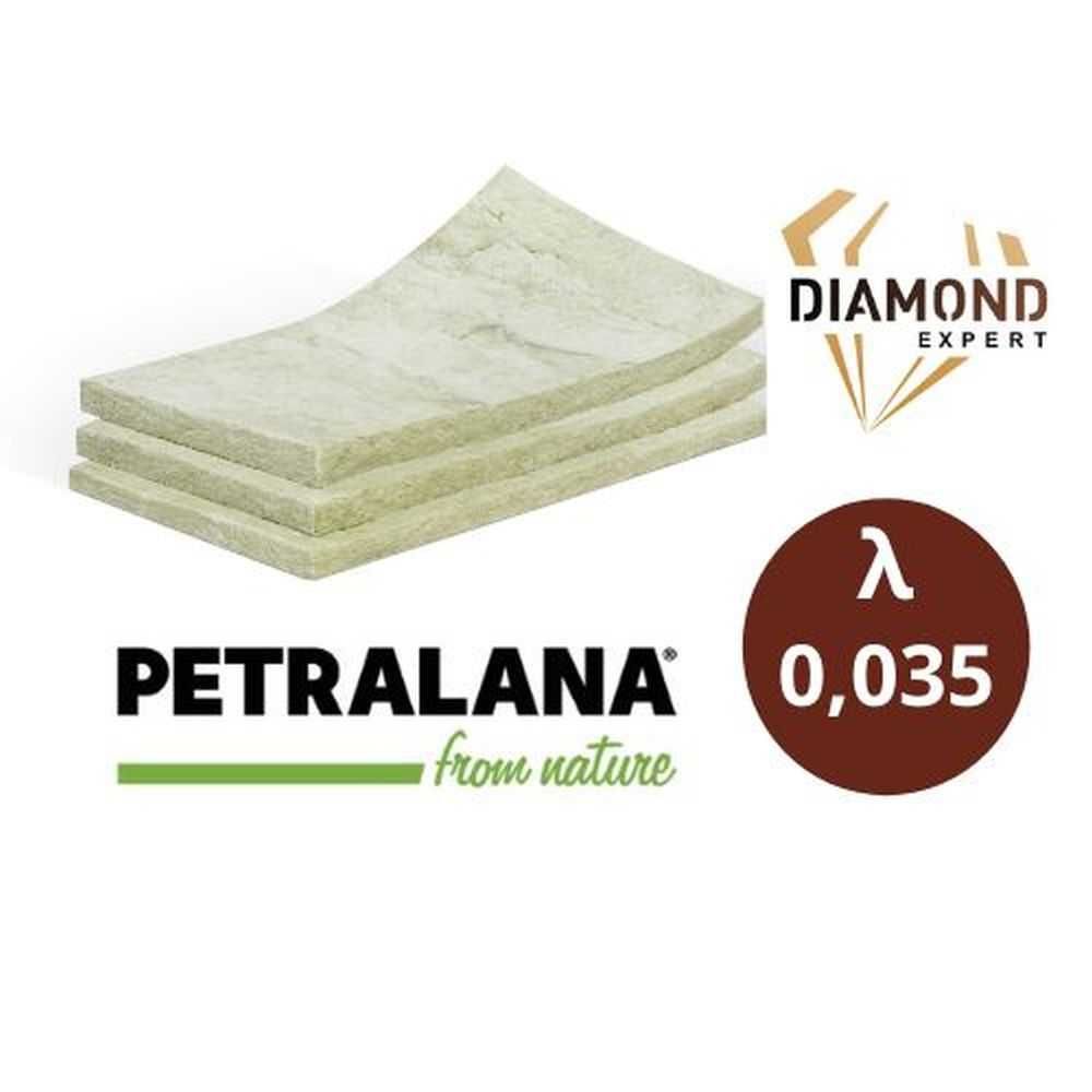 Wełna Mineralna Skalna Na Poddasza-12-Domy Szkieletowe-0,035- Ociepl