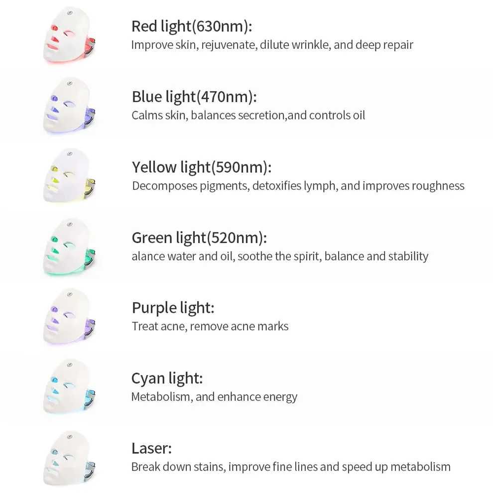 Máscara Facial de Terapia LED