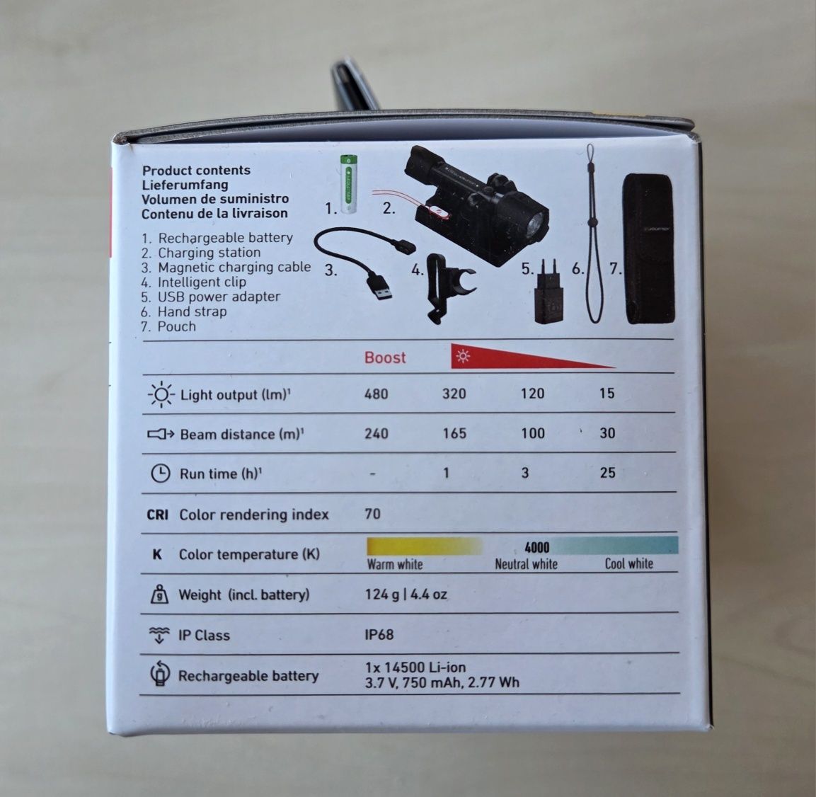 Latarka Ledlenser P5RWork