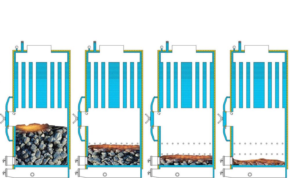 Парогенератор wichlacz
