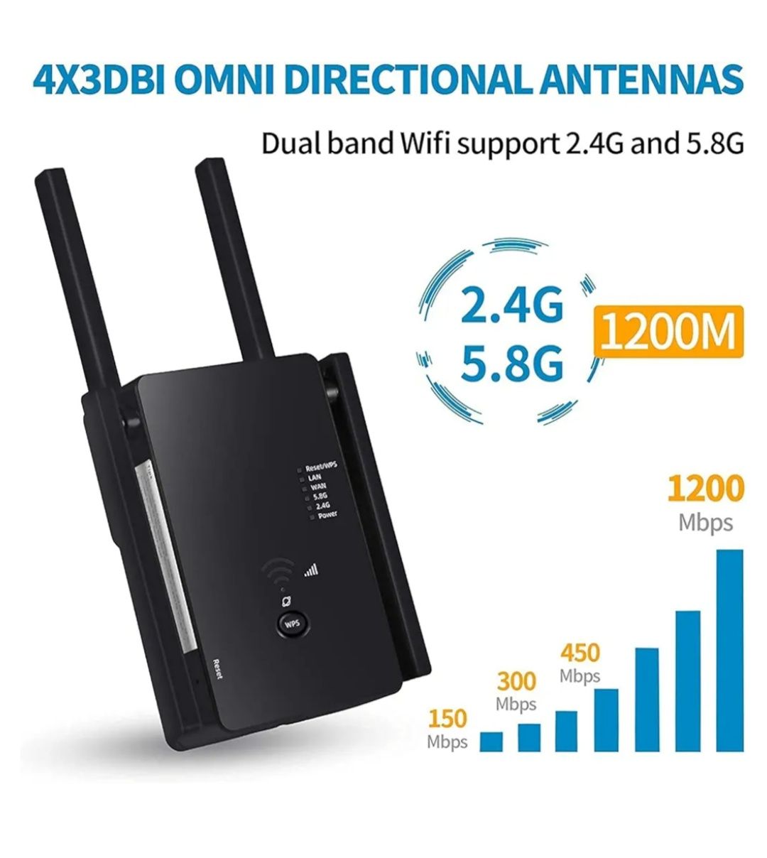 Wzmacniacz Wi-Fi 1200 Mbit/s Dual Band 2,4 GHz + 5 GHz Glxertvz