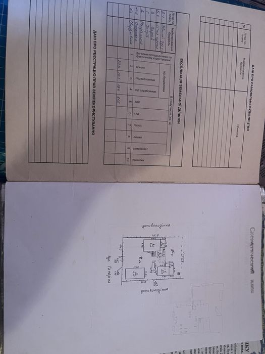 Будинок 20 км від міста Черкаси