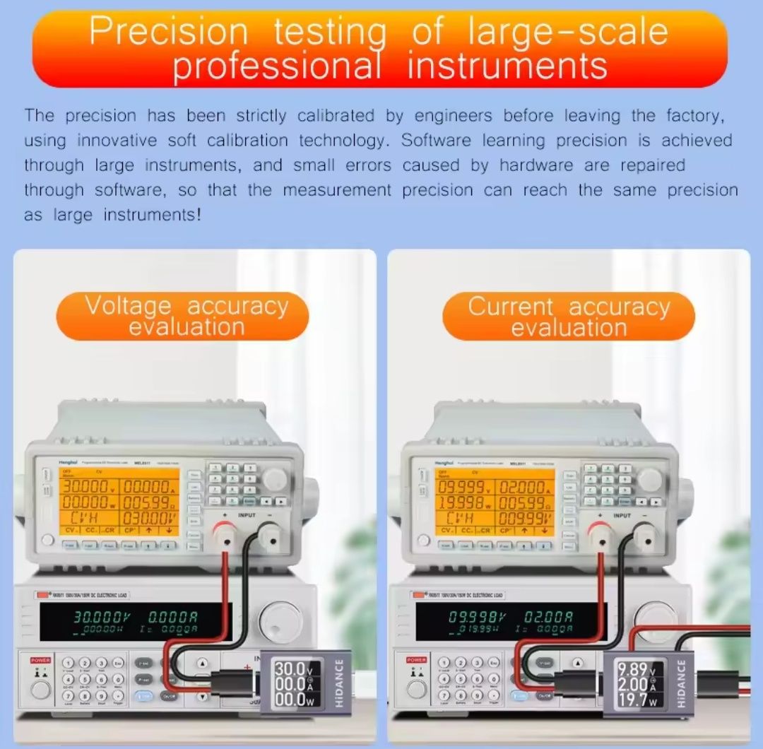 Тестер Hidance type c HDC - 085C