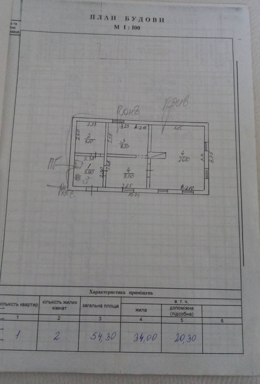 Продам будинок 2хв до ставка