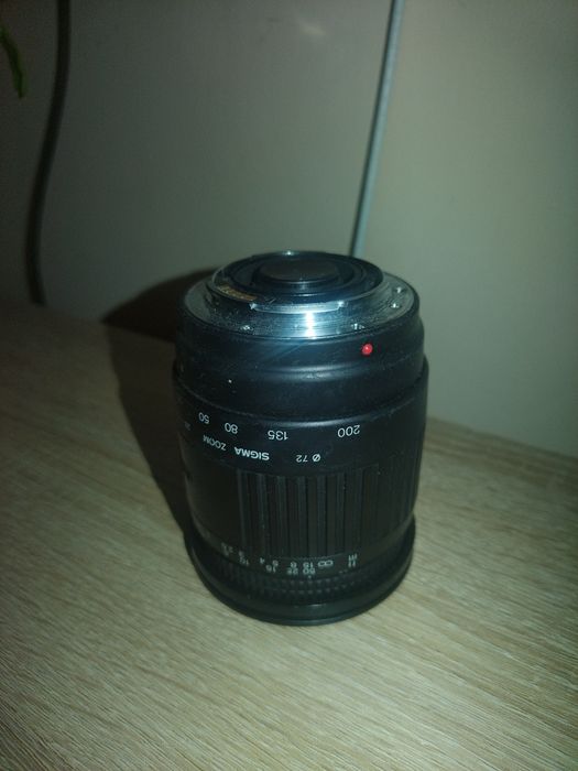 Obiektyw sigma..