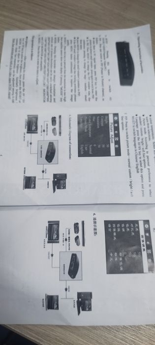 Konwerter wideo BNC na VGA