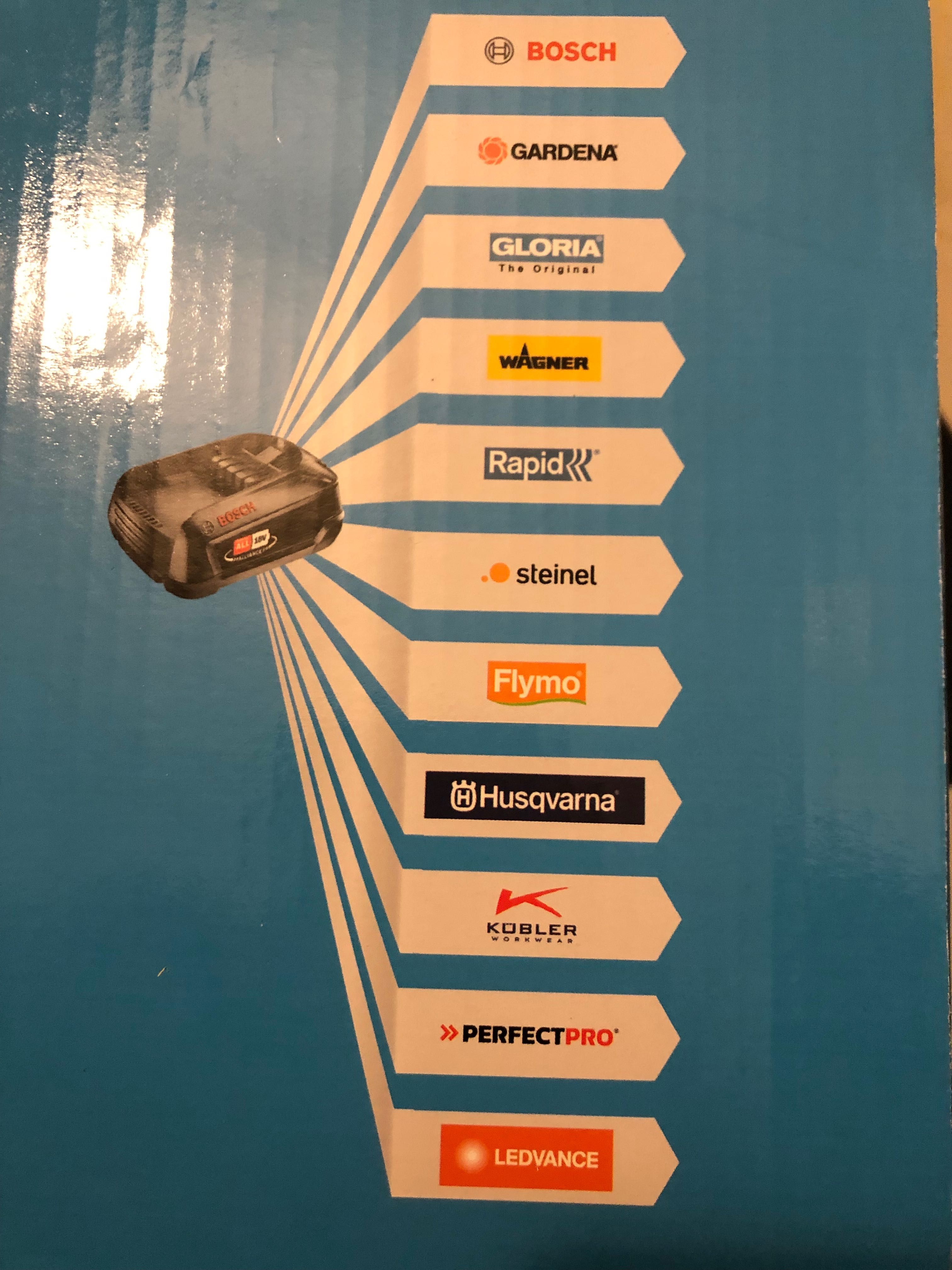 GLORIA WEEDBRUSH Szczotka do fug kostki bruku 18V Bosch jak Parkside
