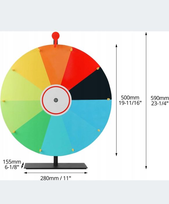 Koło fortuny gra imprezowa