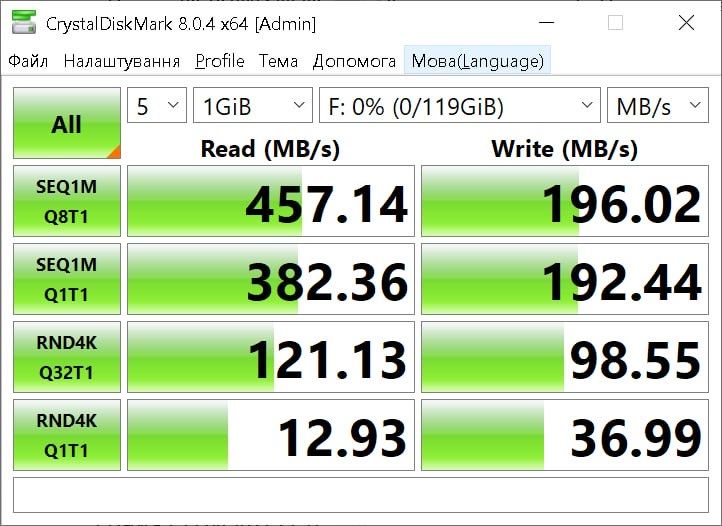 SSD mSATA Crucial 128GB - 99% здоровя
