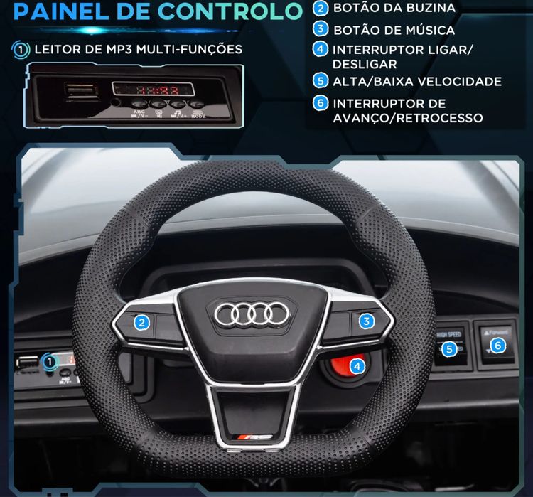 CARRO ELÉTRICO AUDI RS E- TRON GT 12V