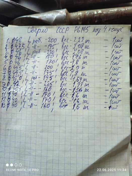 Сверла 32,33,34,37,37.5,38,38.5,40,40.5,42,44.5,45.5,46,47.5,48 СССР