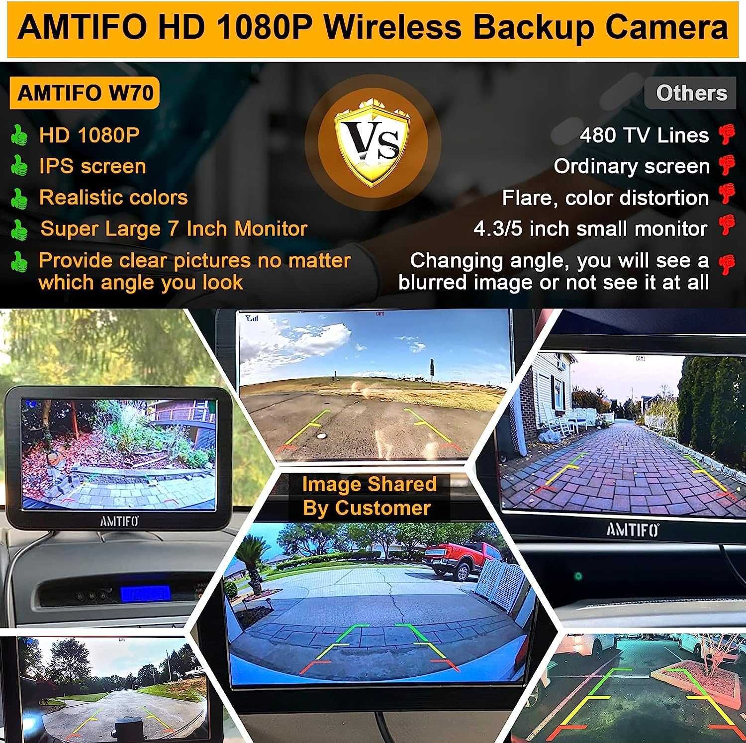 AMTIFO Bezprzewodowa kamera cofania Samochodowa HD