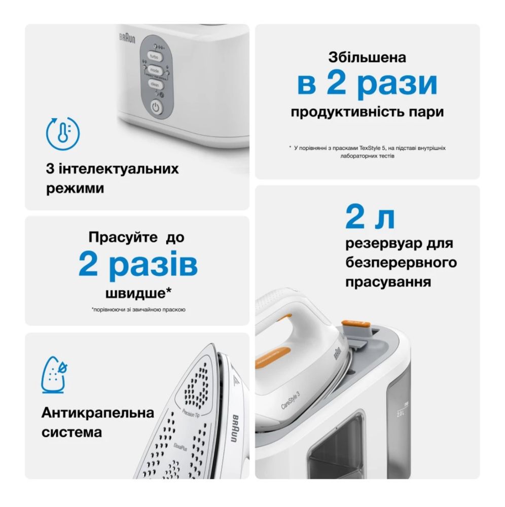 Праска з парогенератором BRAUN CareStyle 3 IS 3132 WH