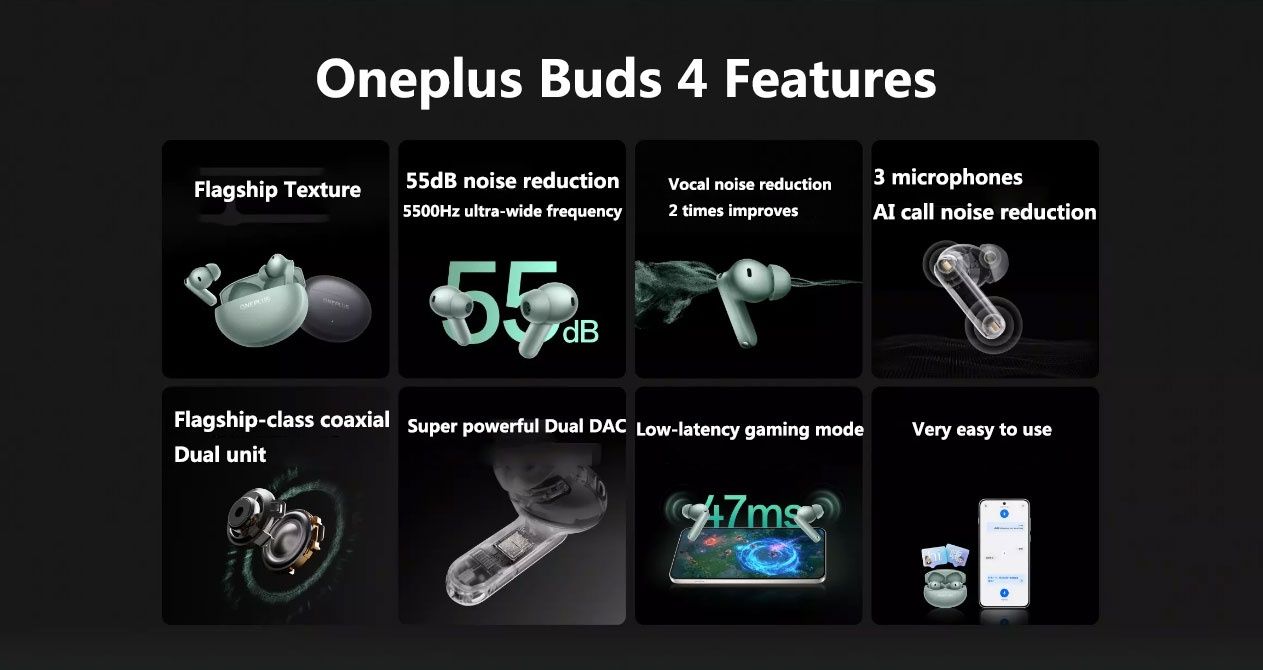 Навушники OnePlus Buds 4 headphones Bluetooth 5.4 Global version
