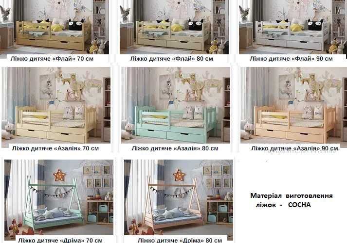 Фабричні   ліжка