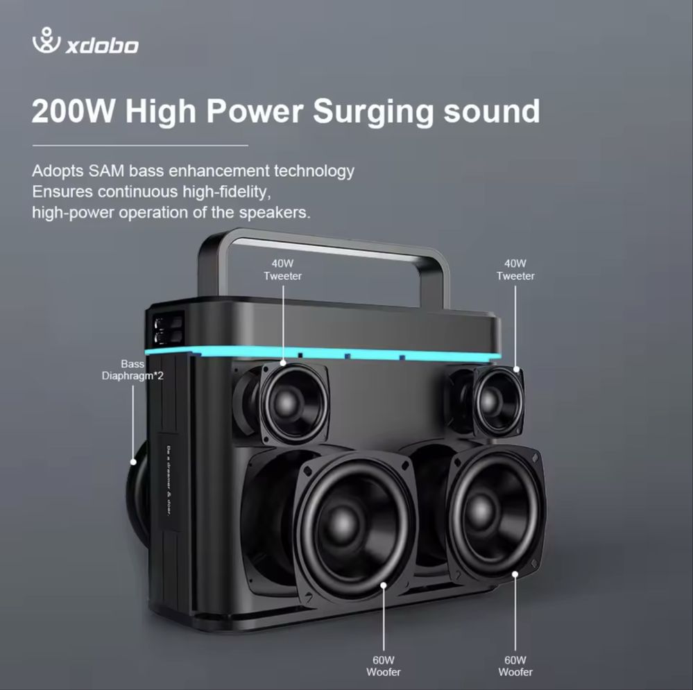 Портативна акустика колонка Xdobo Truth 200W BT5.3 +2 мікрофона