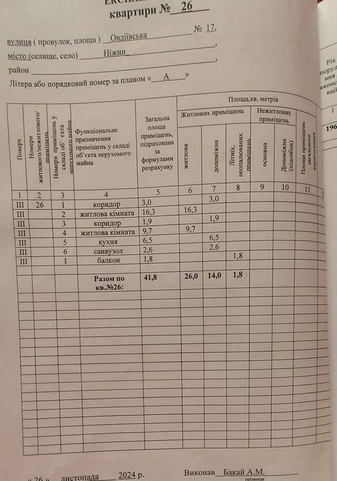 2-х кімнатна в центрі Ніжина