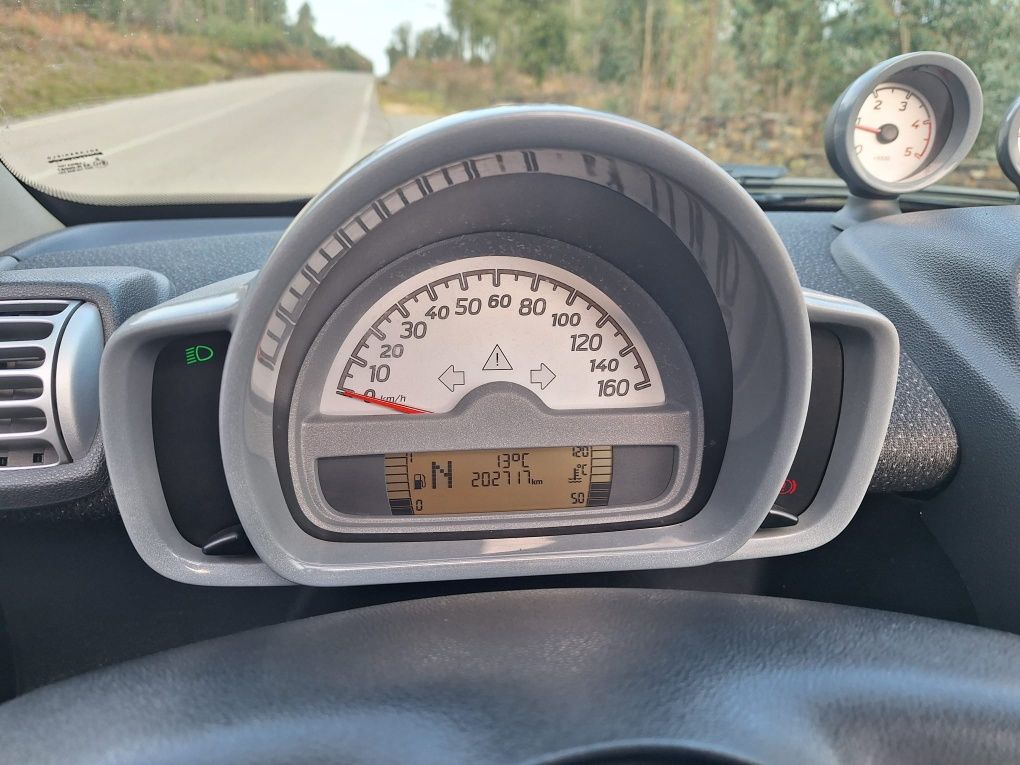 Smart Fortwo Cabrio 0.8 CDI