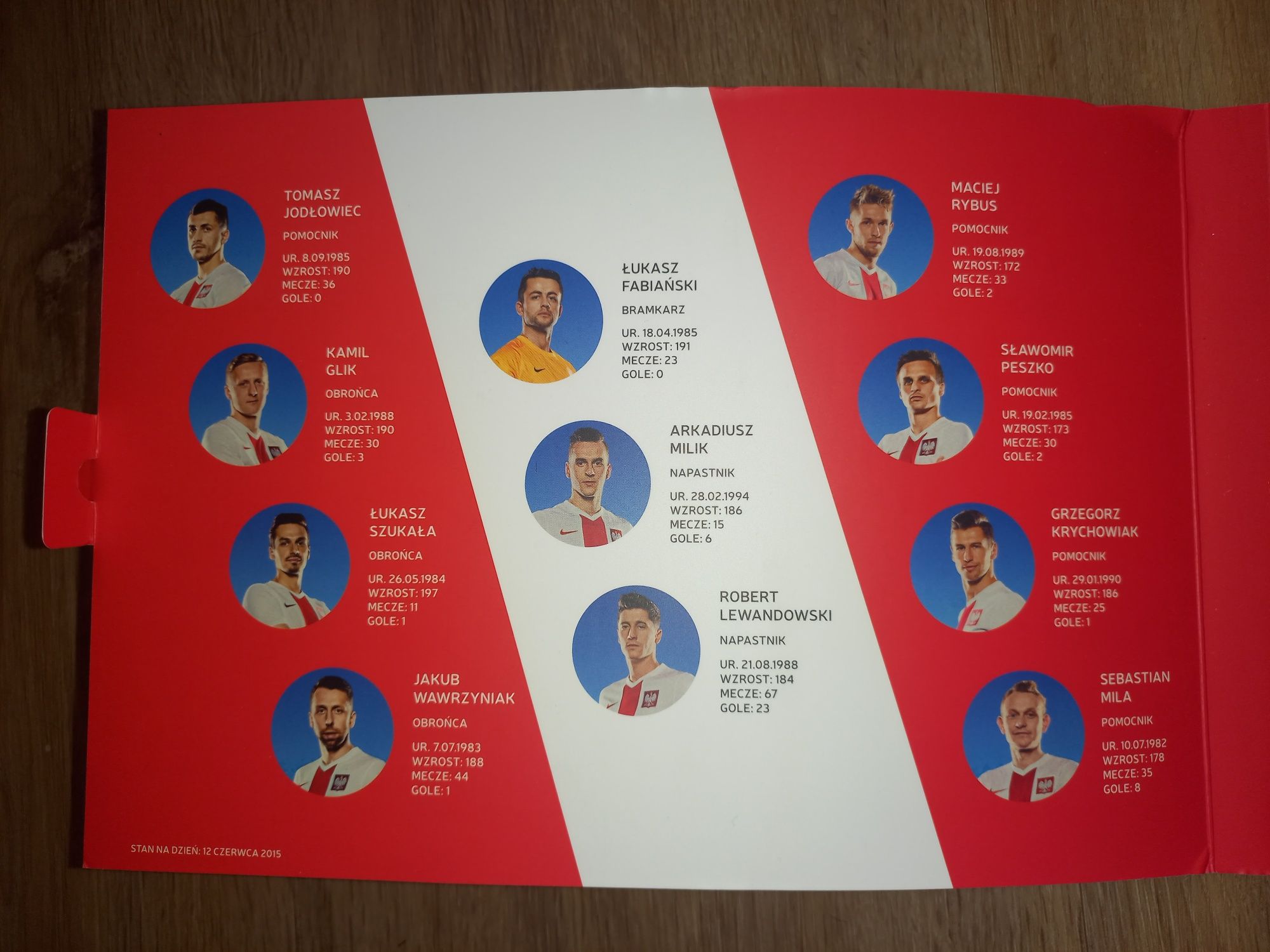 Zestaw długopisów reprezentacja Polski piłka nożna 2015 r. Nowy