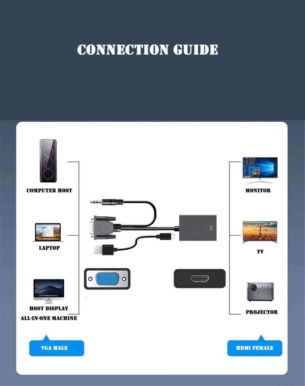 Conversor Adaptador VGA para HDMI com áudio