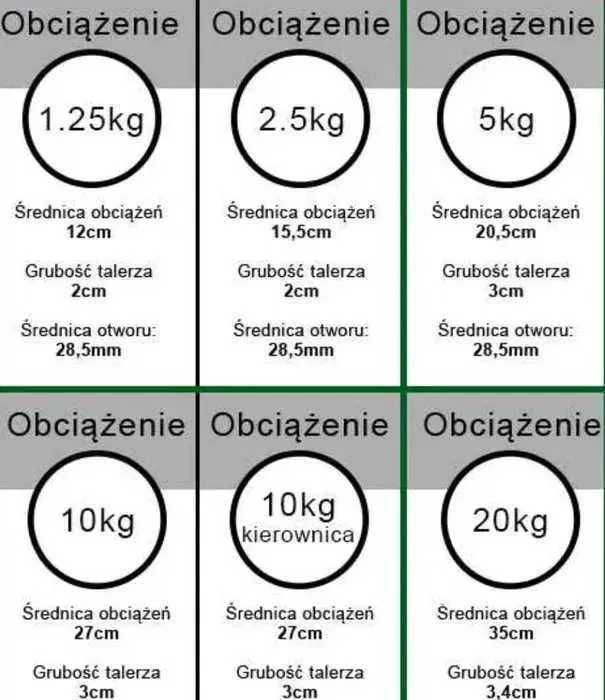hantle żeliwne 2x20kg (zestaw 40kg)