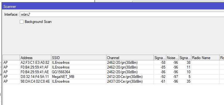 MikroTik RB433 – 3xminiPCI, 3xLAN, 300MHz, 64MB RAM + 2 karty A/B/G