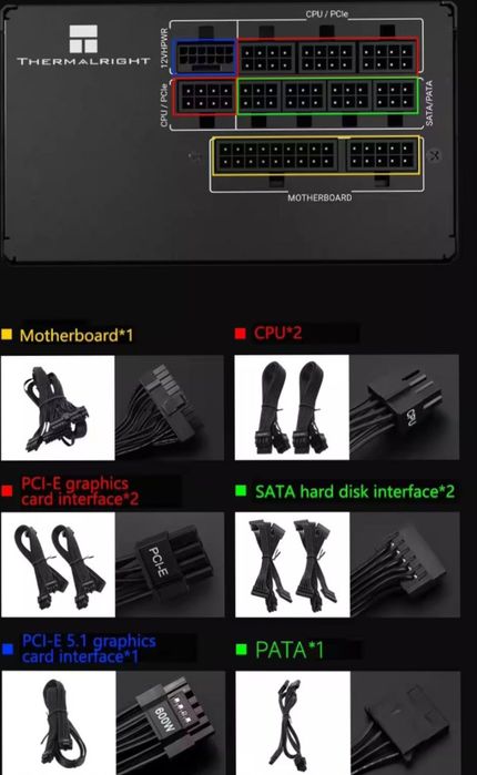 Блок живлення Thermalright TRKG 750
