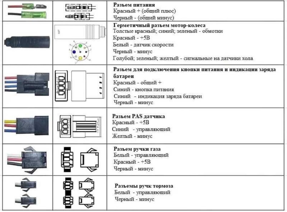 ЭЛЕКТРОНАБОР 350W Электровелосипед, мотор колесо, електронабір, вело