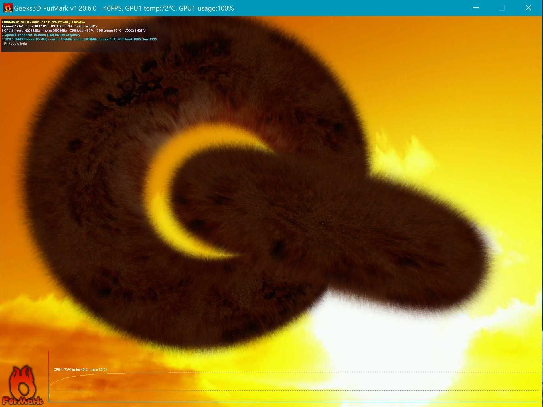 Karta graficzna grafika Radeon rx480 Nitro Sapphire 8gb ddr5 DX12