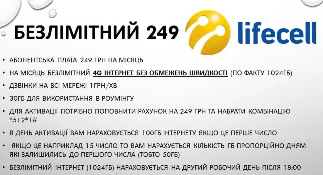 SIM карта Lifecell Безлімітний* 4G інтернет 100+1000Гб+Лайфхак