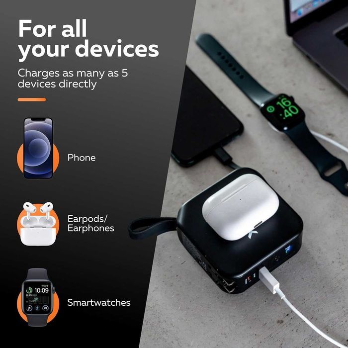 Wurk 5w1 Powerbank – bezprzewodowa ładowarka – wtyczka podróżna