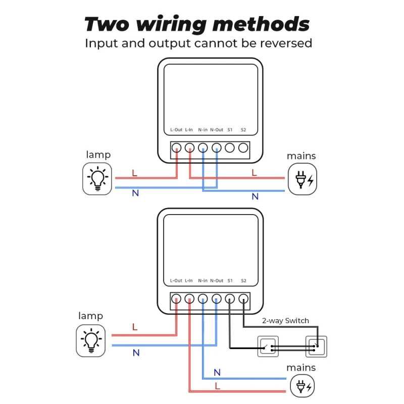 Módulo Wi-Fi p/ Interruptores de Luz