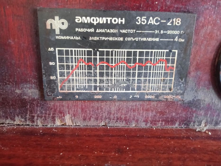 Колонки амфитон 35АС-218